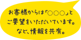 お客様からは「◯◯◯」とご要望をいただいています。など、情報を共有。